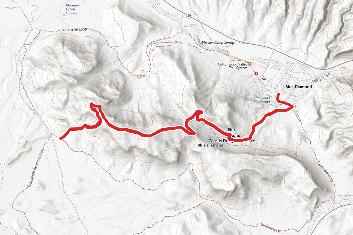 Hurl to Western Portal