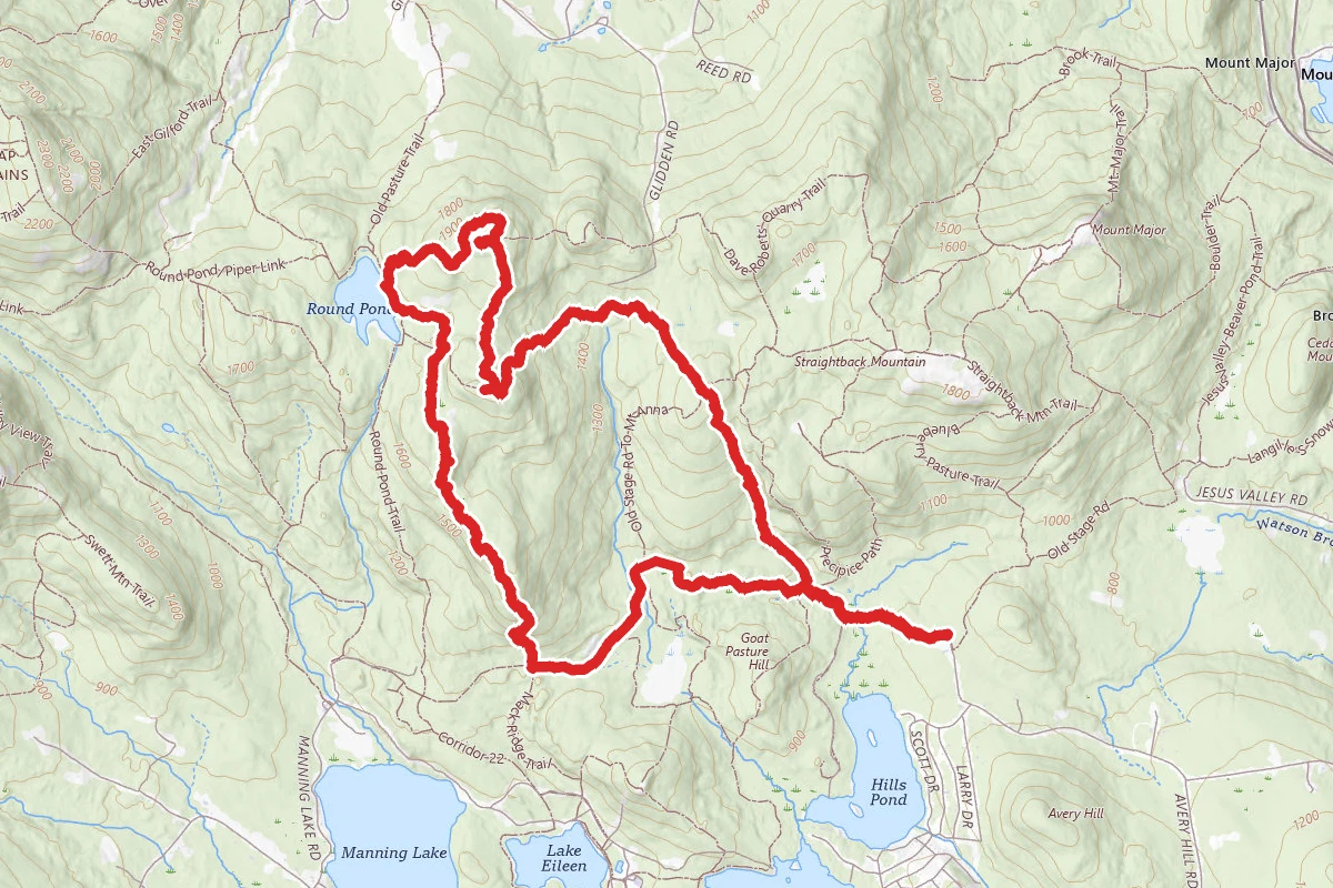 Mt. Klem Loop