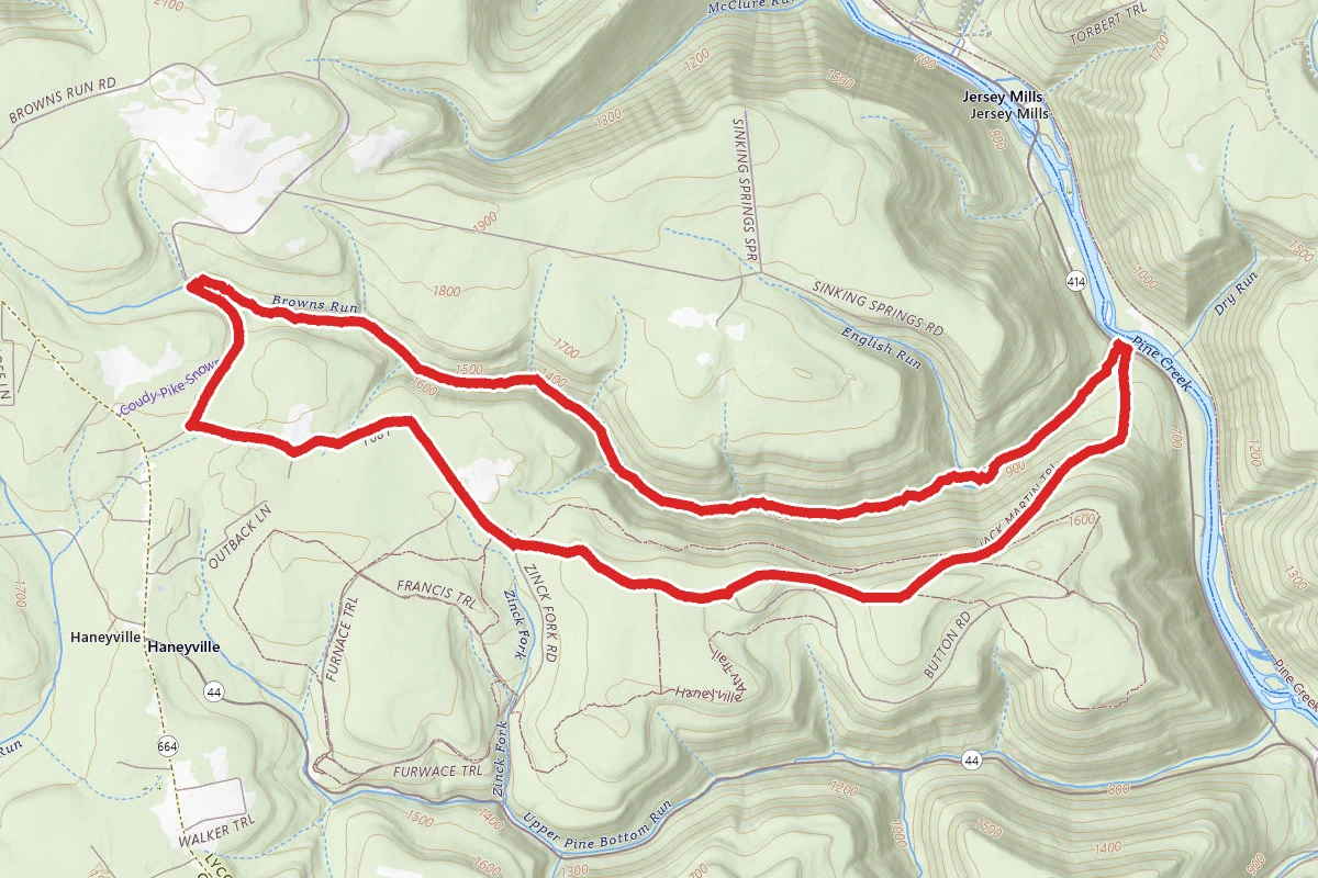 Jack Martin and Browns Run Loop