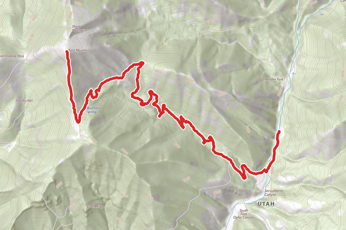 Sharps Mountain route map