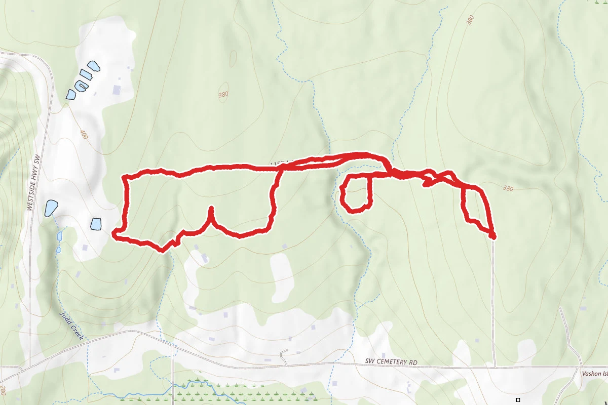 Grinder Loop