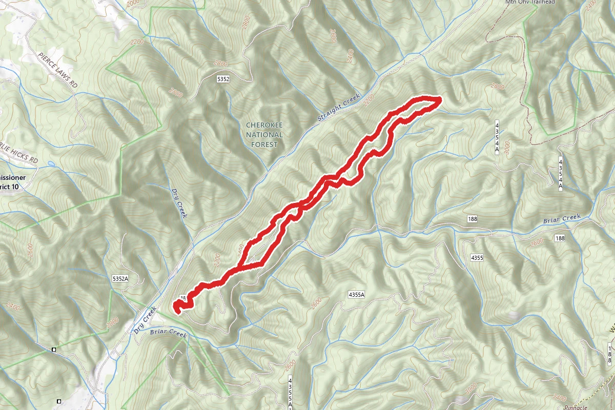 Rustic Ridge and Church Trail Loop