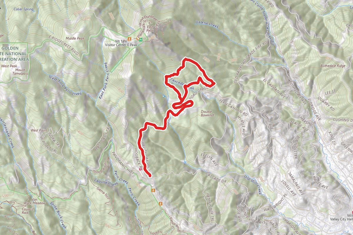 Sitting Bull Rock and Memorial Loop
