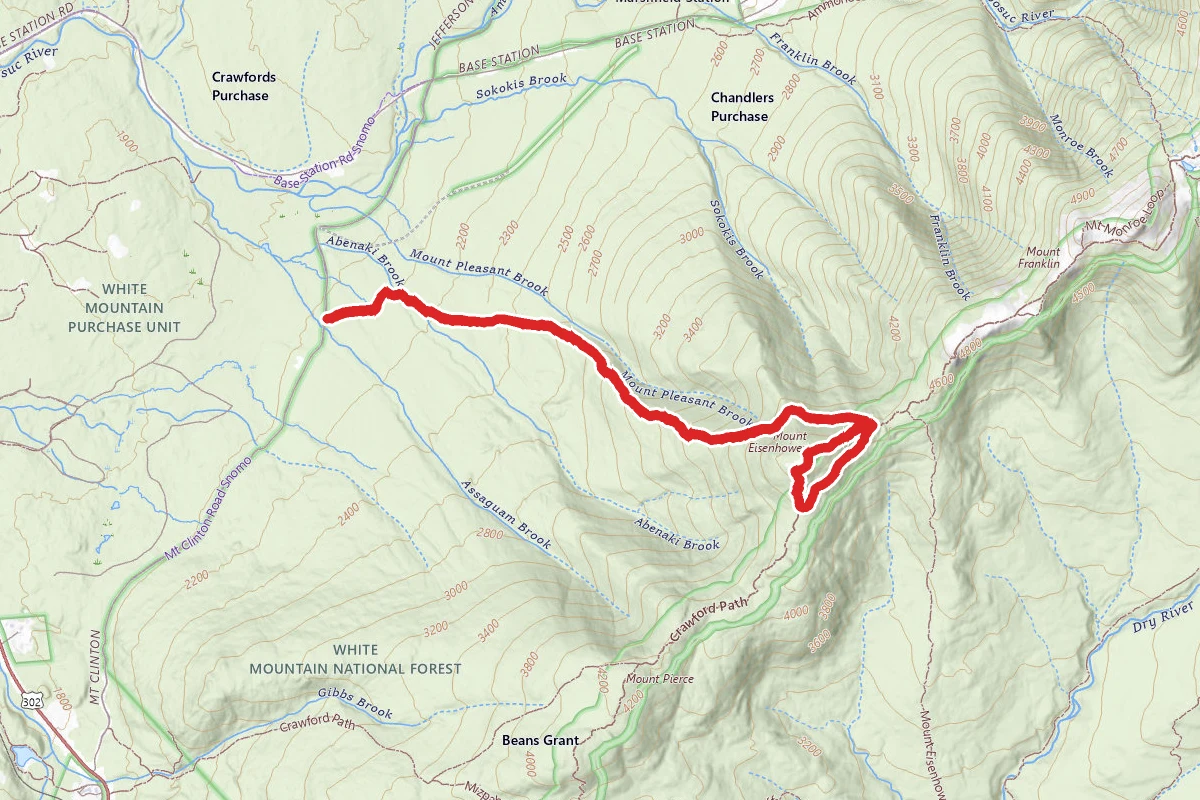 Edmands Path Trail