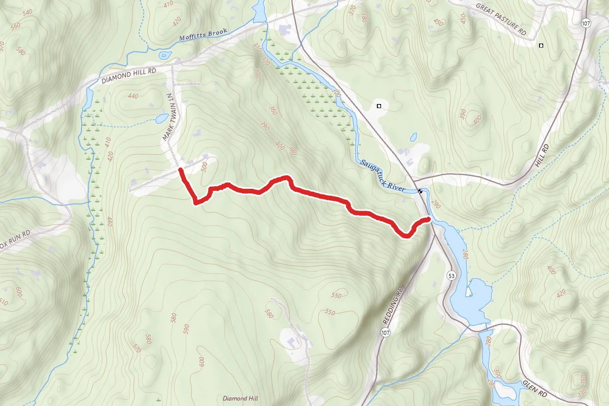 Sandy's Trail