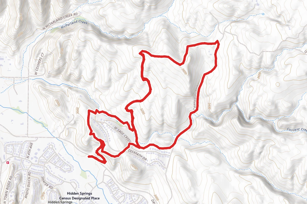 Red Tail Trail Loop