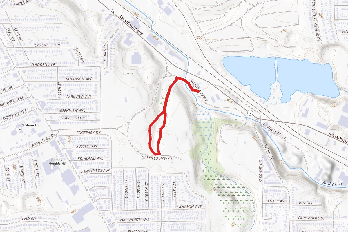 North Ravine Loop Trail