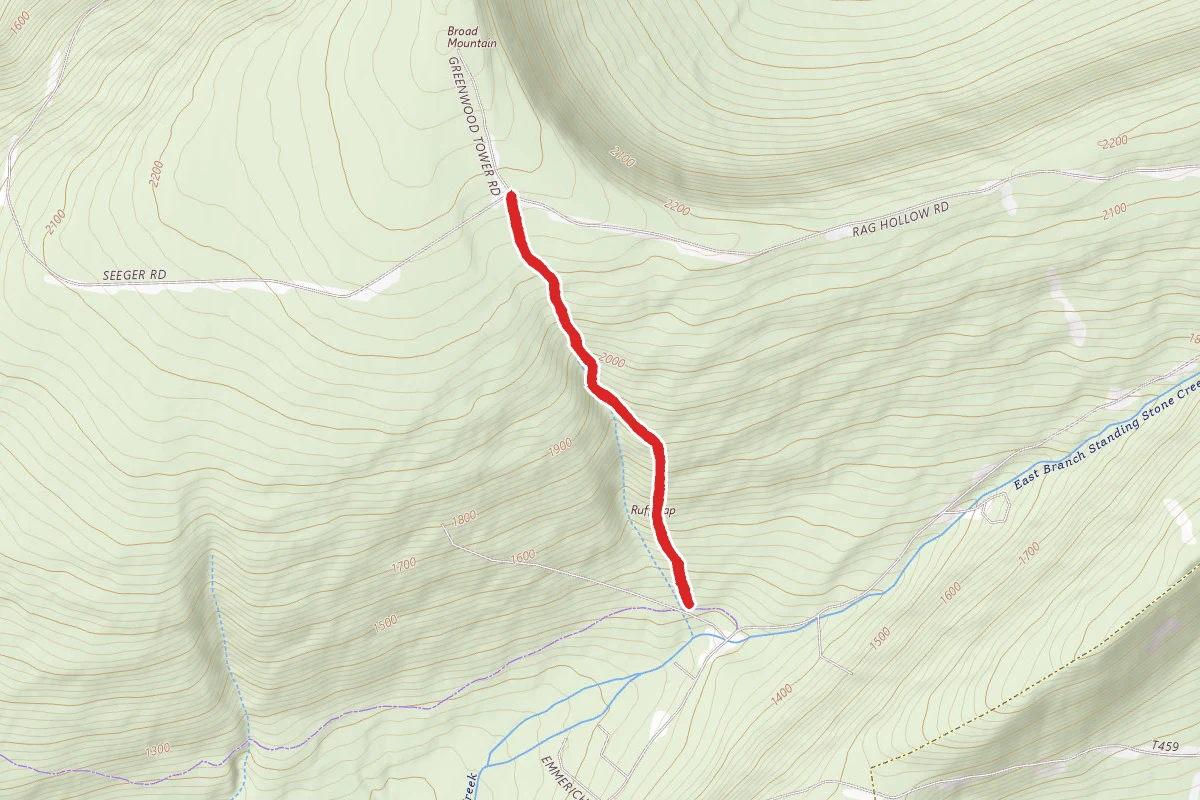 Ruff Gap Trail