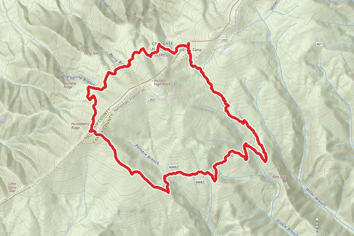 Low Gap Loop