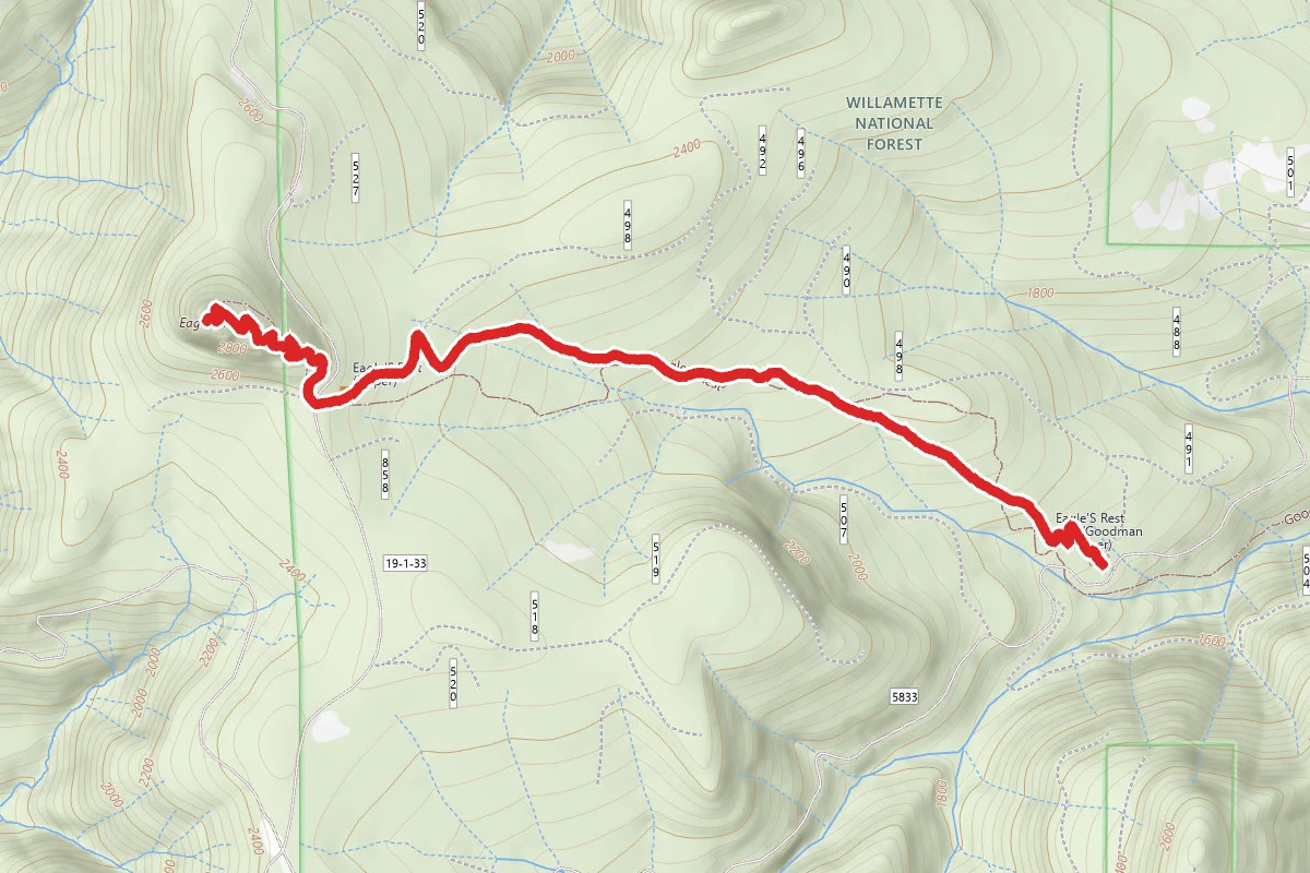Eagles Rest Trail