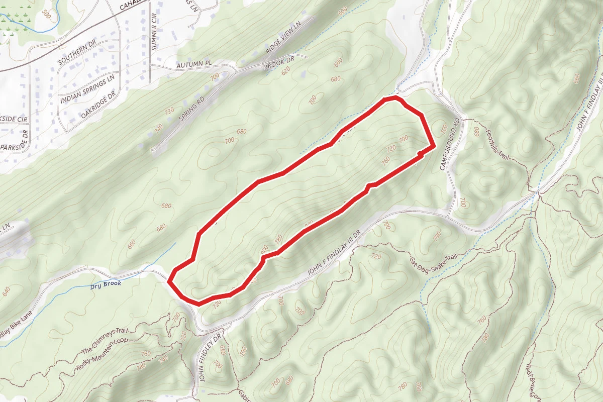 Light Trail and Ridge Loop