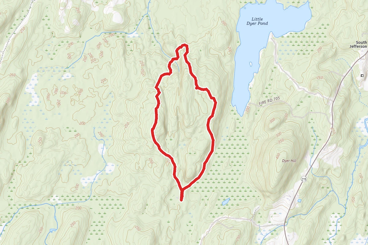 Bowl Loop