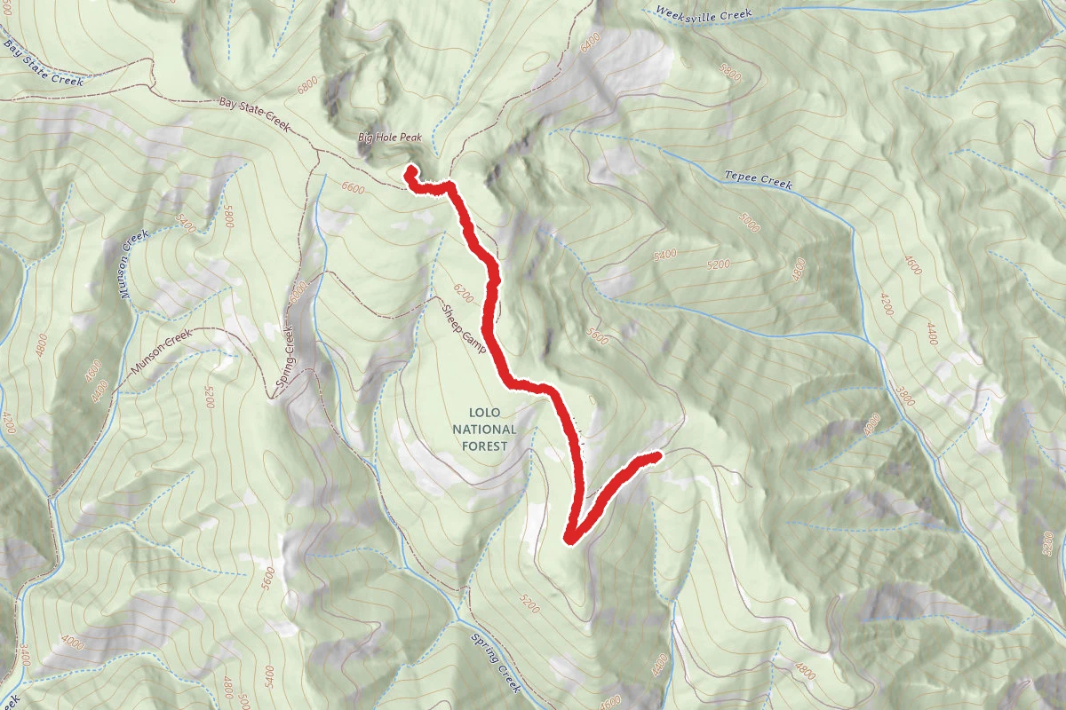 Big Hole Peak