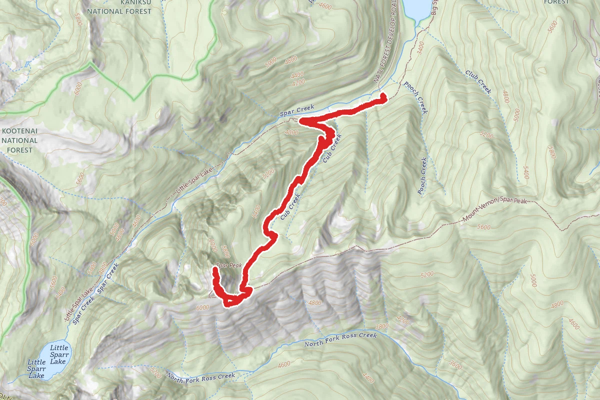 Spar Peak
