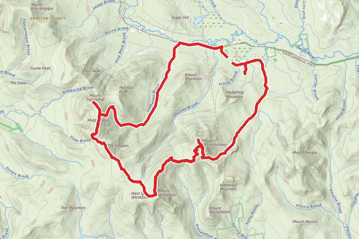 Sandwich Range Loop