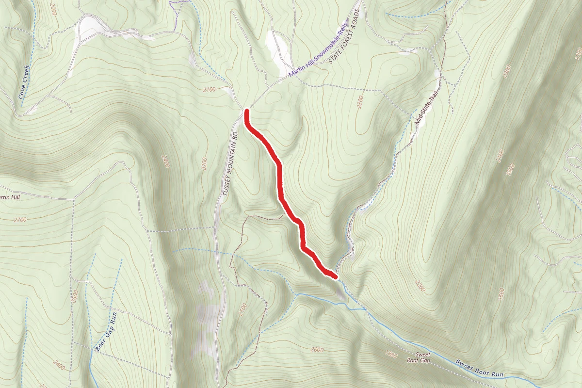Tarkiln Trail