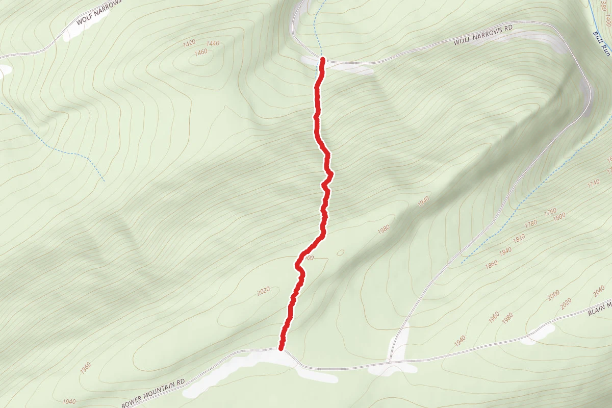 Keen Trail