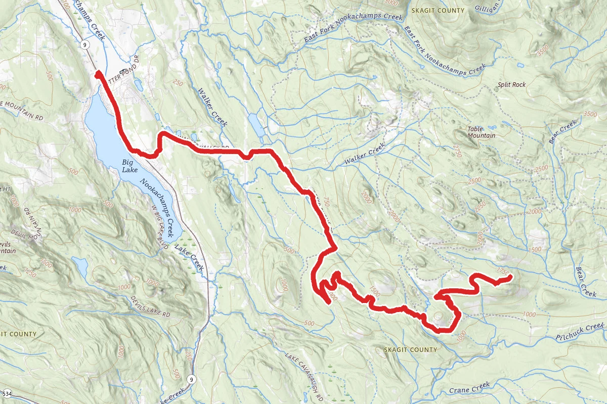 Bald Mountain Centennial OHV Trail