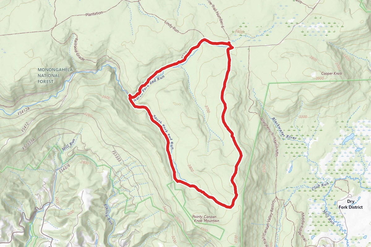 Pointy Knob Loop