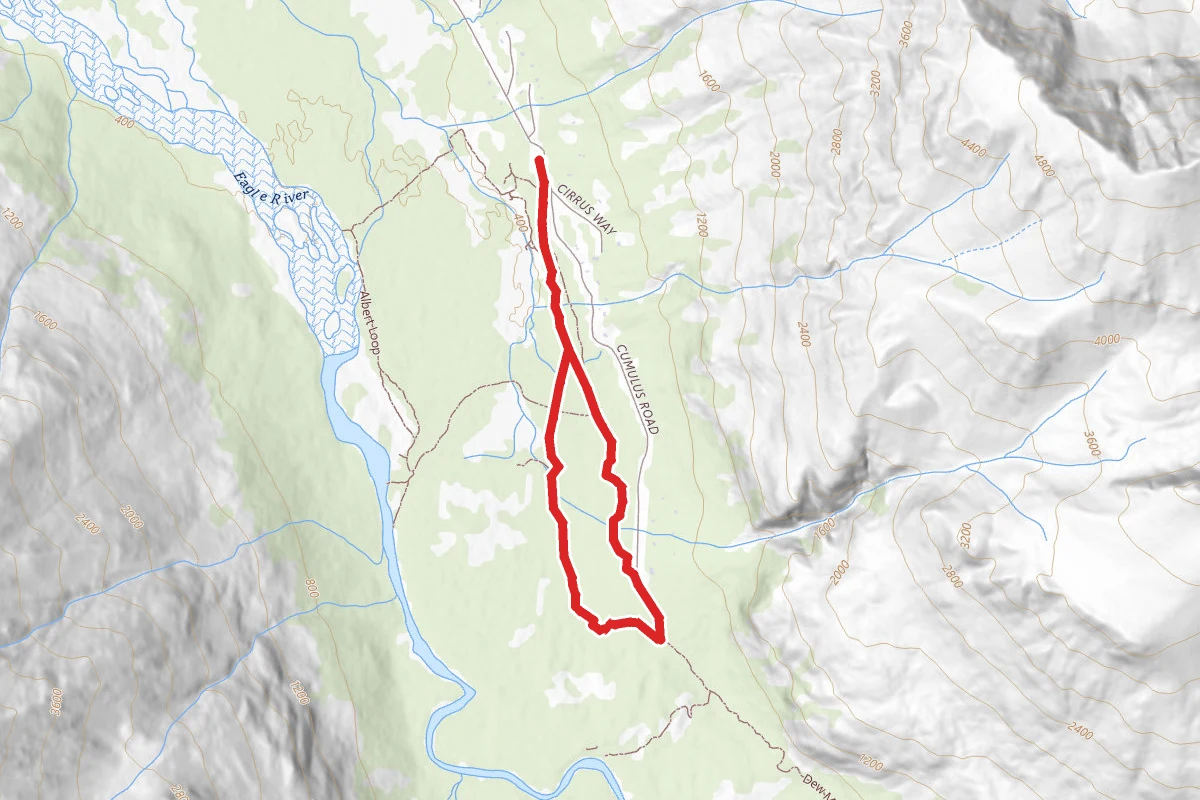 Mountain Meadow Loop Trail