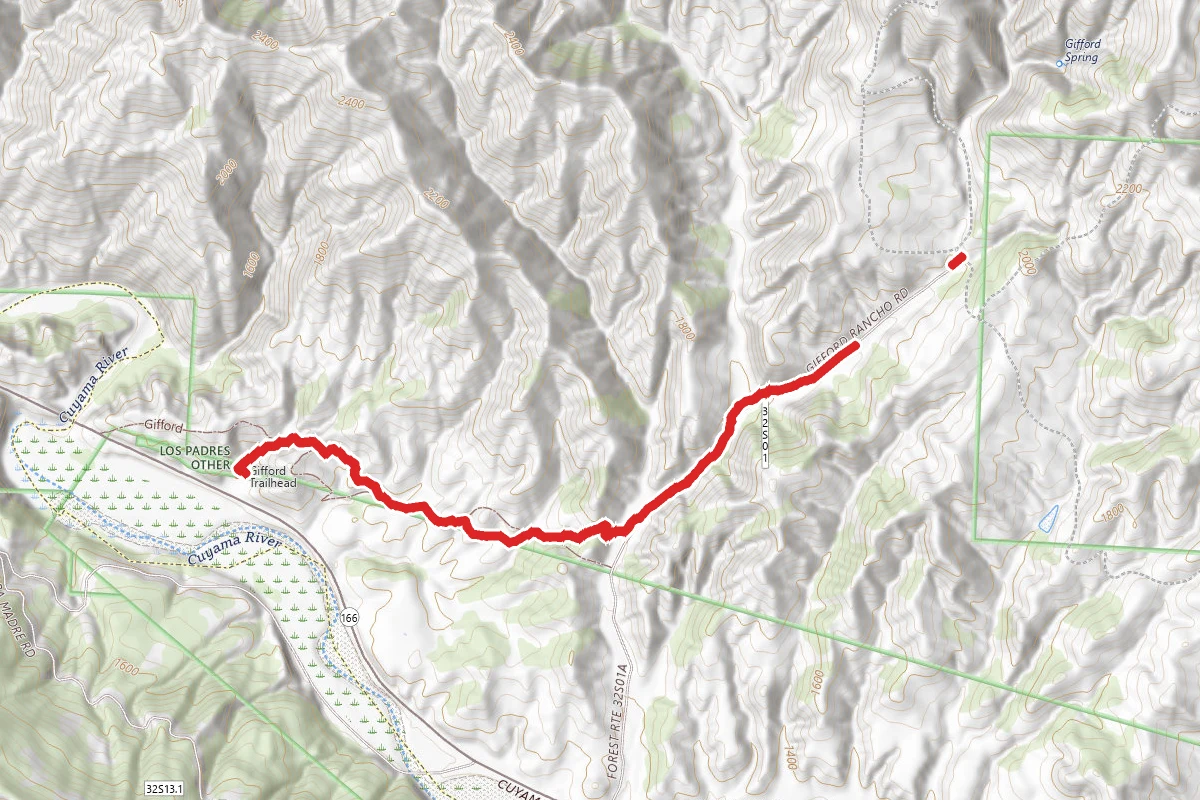 Gifford Trail