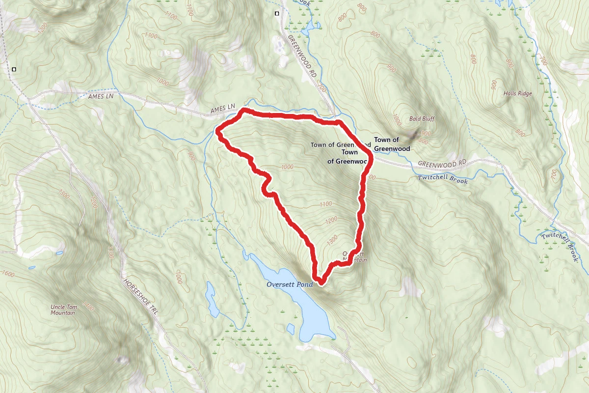 Overset Mountain Backside Loop