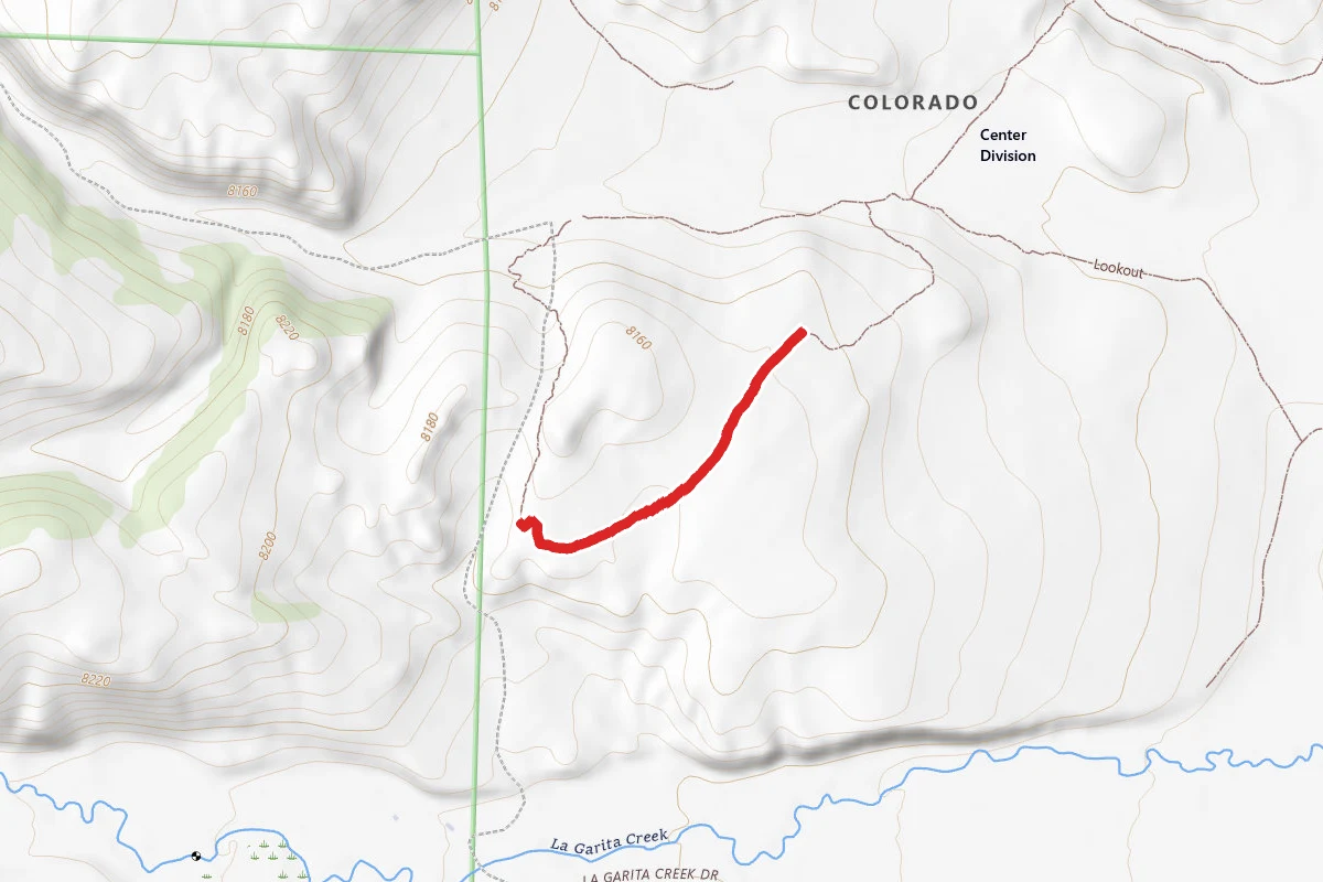 Ute Loop