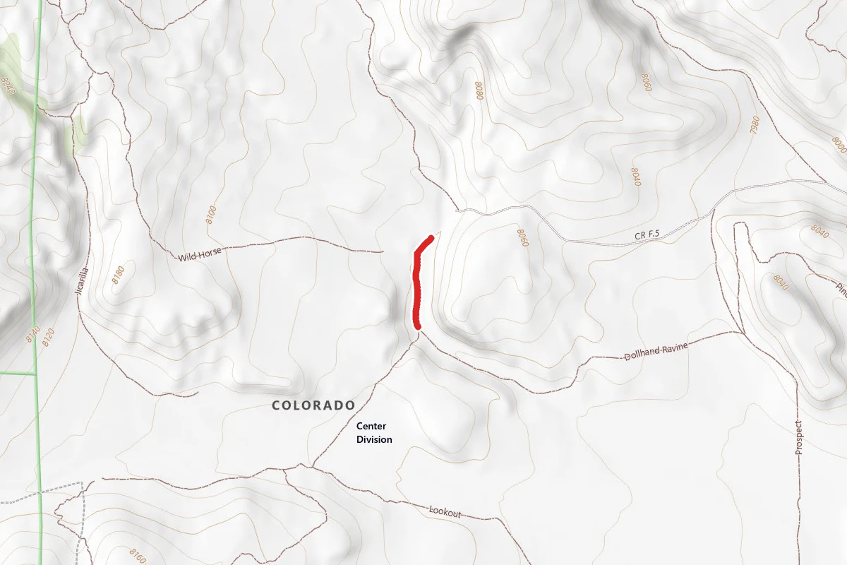 Ute Loop