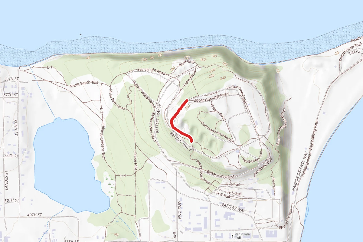 Radar Road