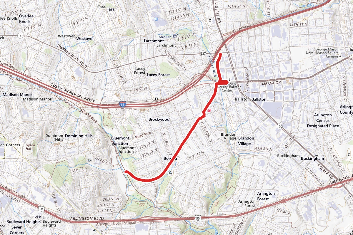 Bluemont Juntion Trail