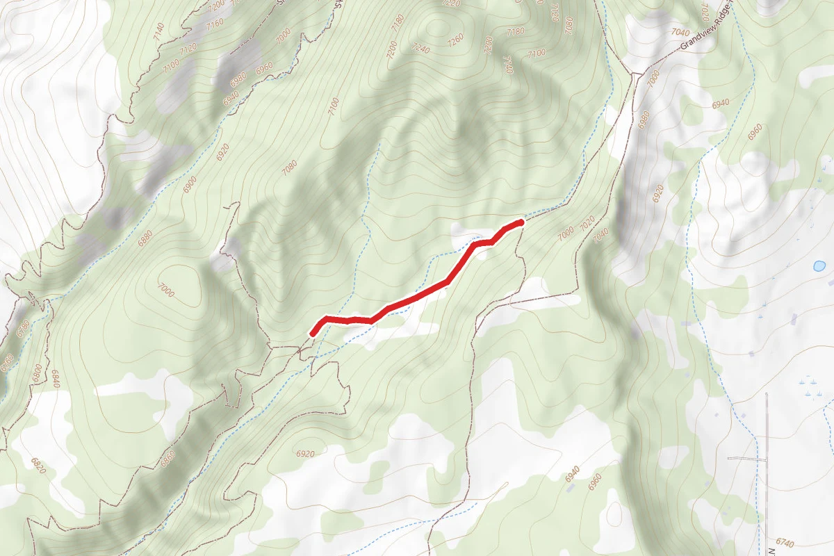 Big Canyon
