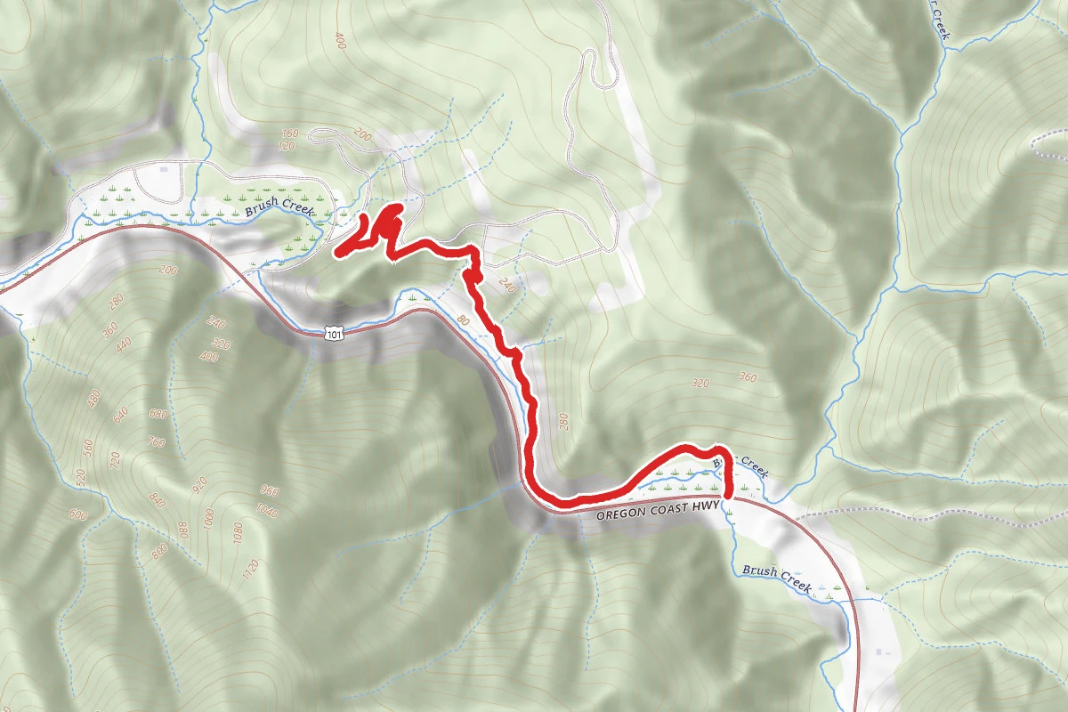 Oregon Coast Trail