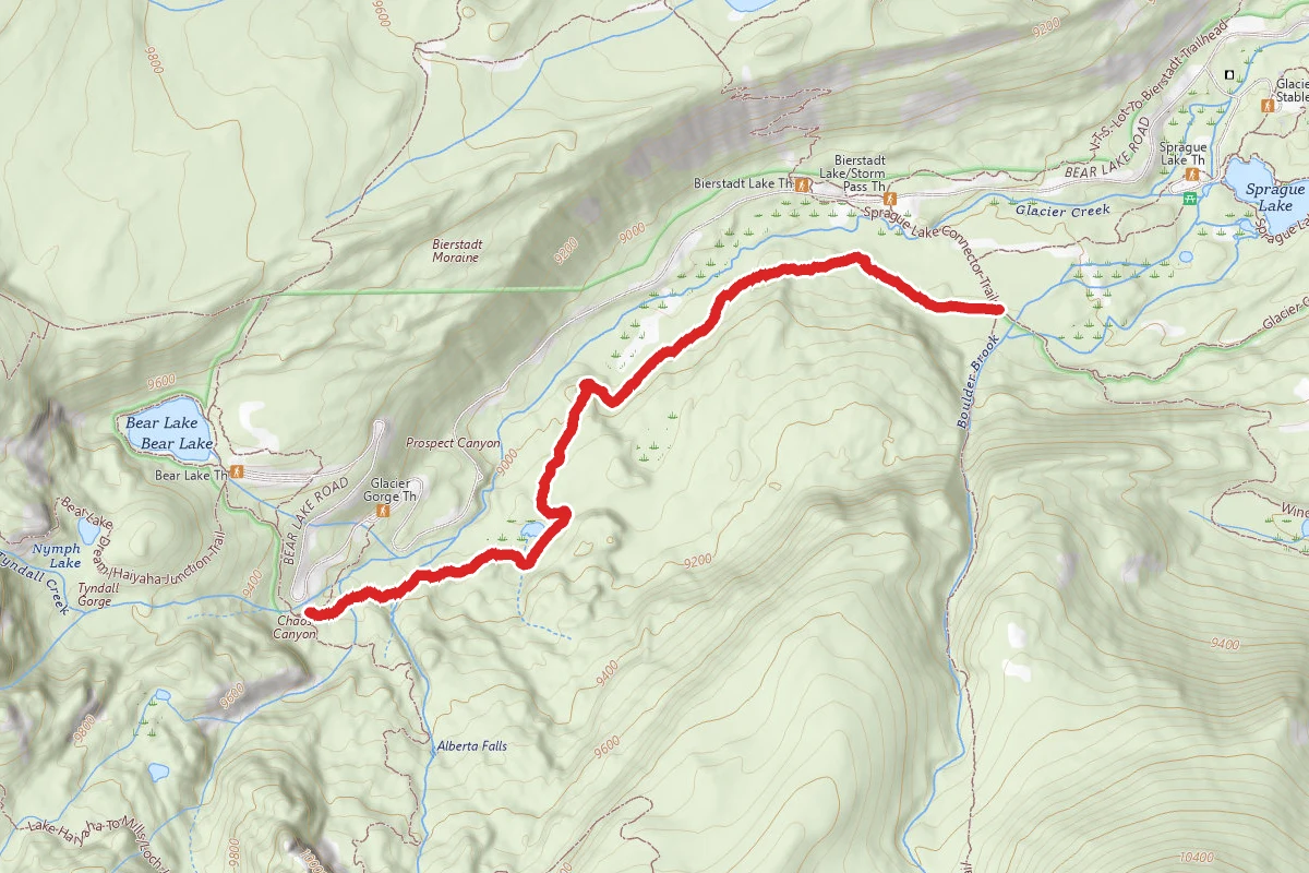 West Glacier Creek