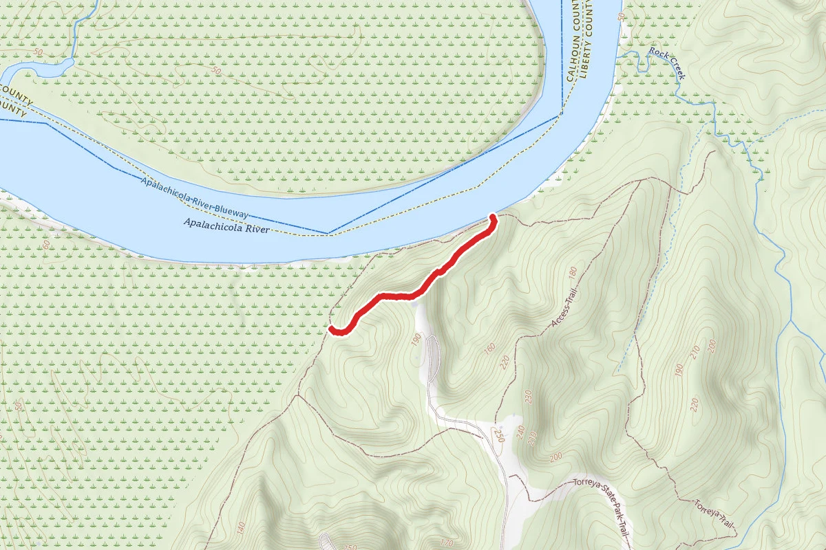 Gregory Trail