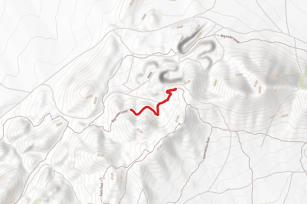 Big Hole Loop