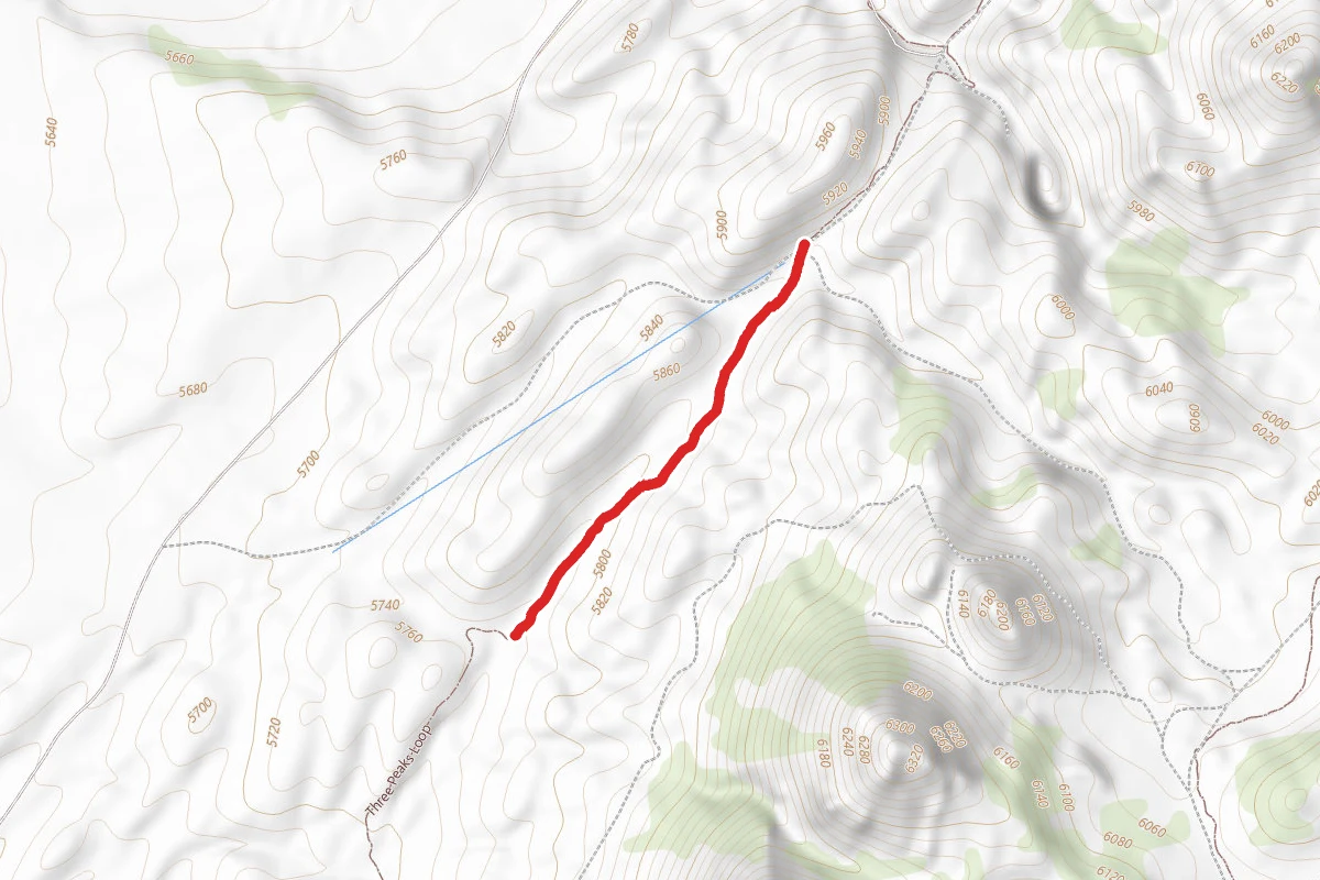 Three Peaks Loop