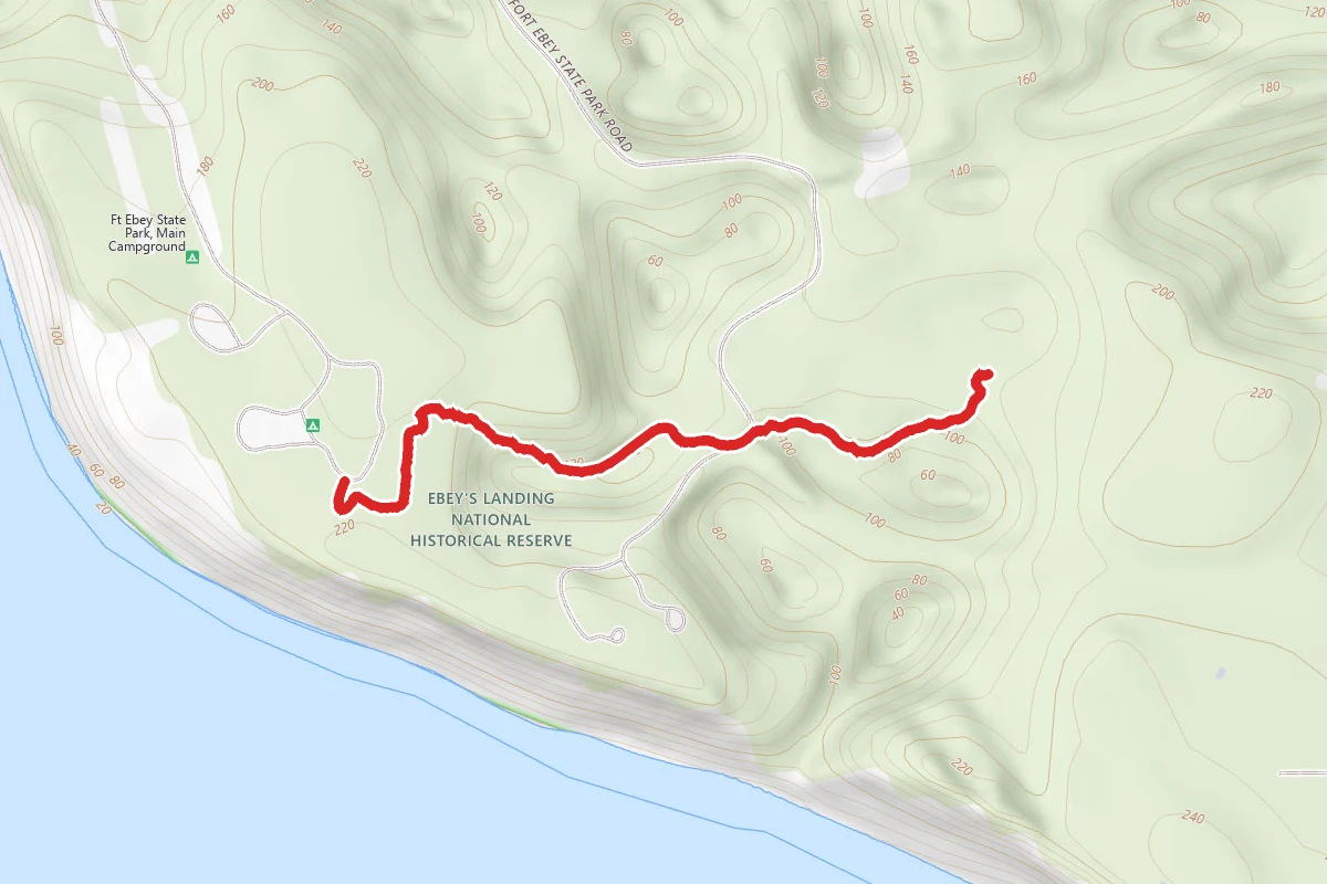 Kettles Trail