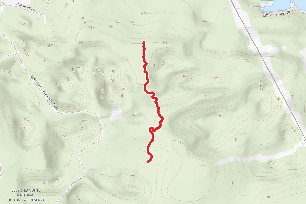 Boundary
