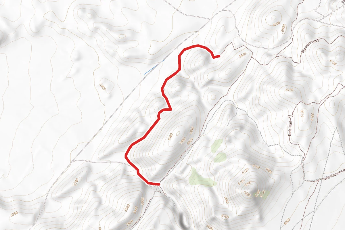 Three Peaks Technical