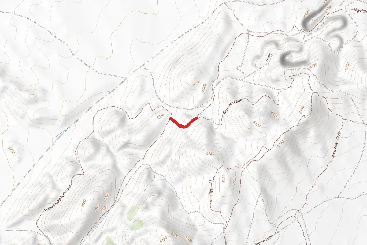 Three Peaks Loop route map