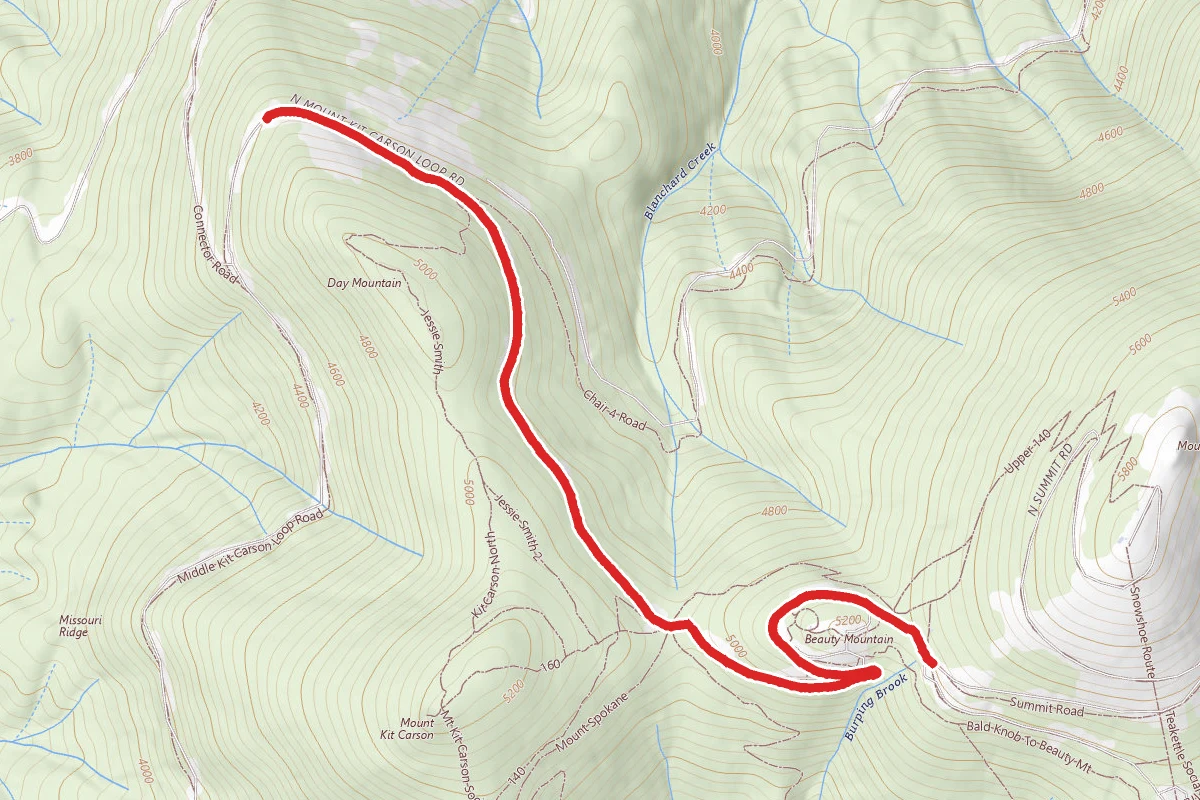 Kit Carson Loop