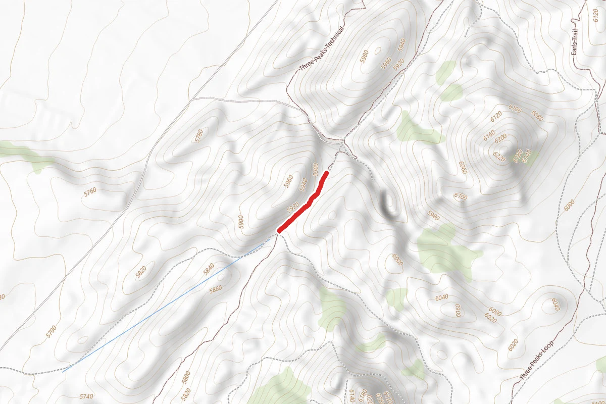 Three Peaks Loop
