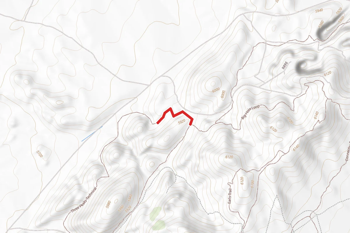Three Peaks Technical