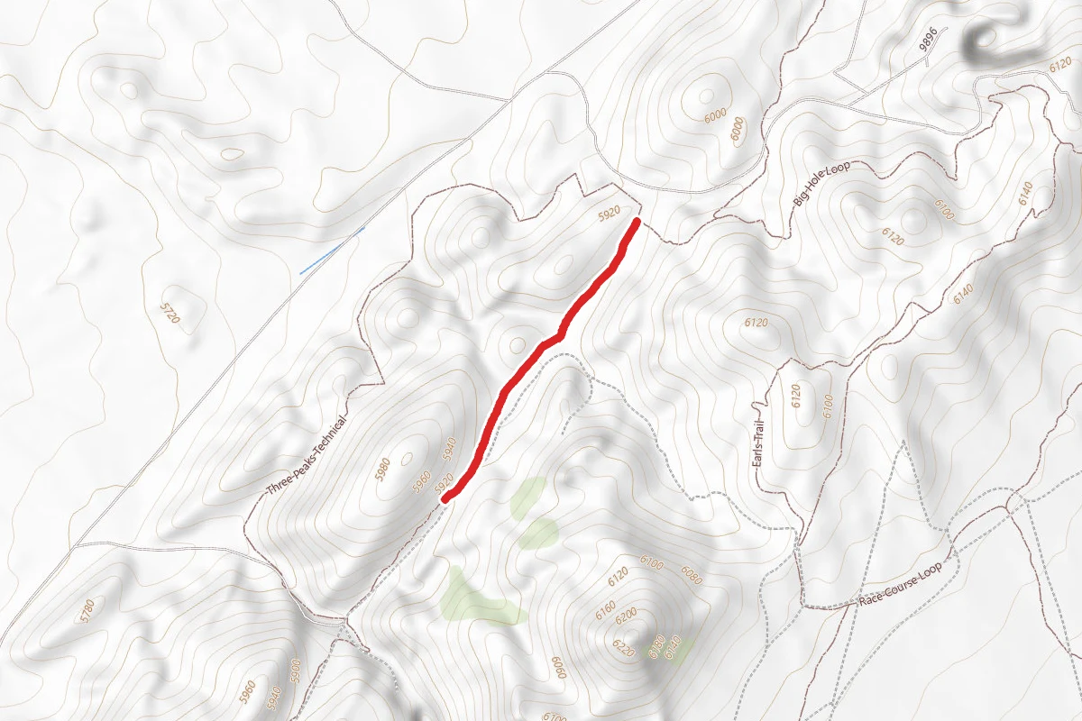 Three Peaks Loop