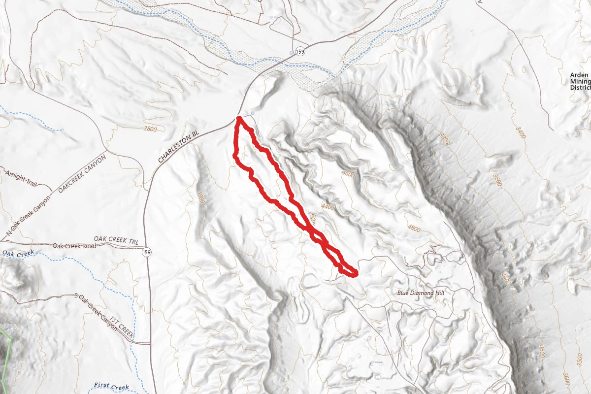 Fossil Ridge Loop