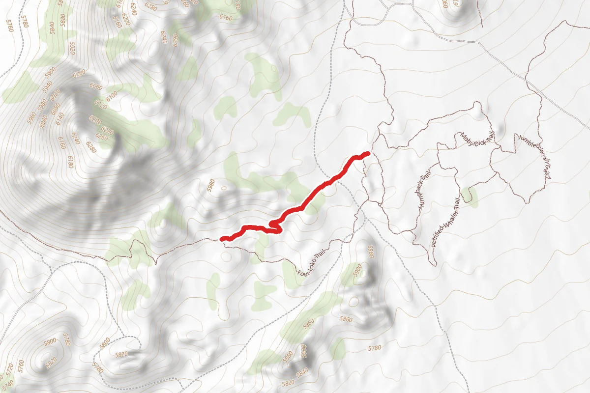 Three Peaks Loop