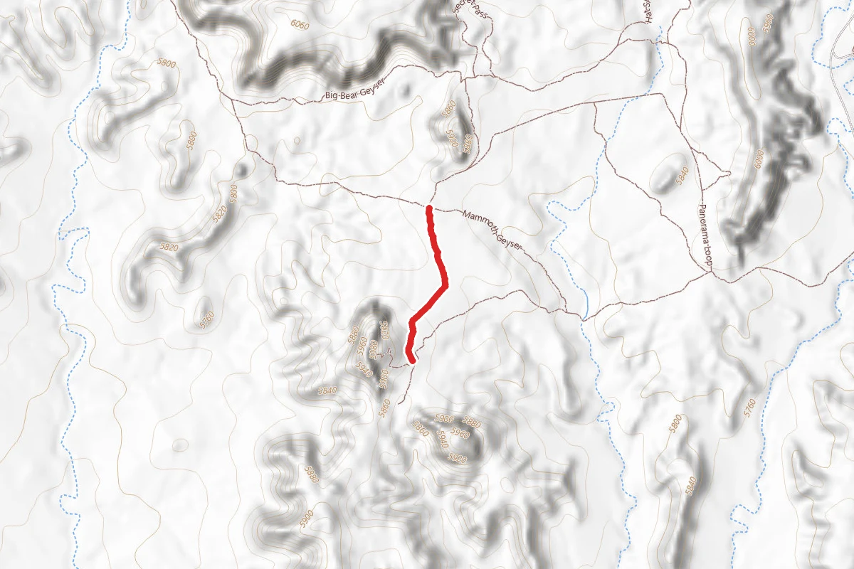 Panorama Loop