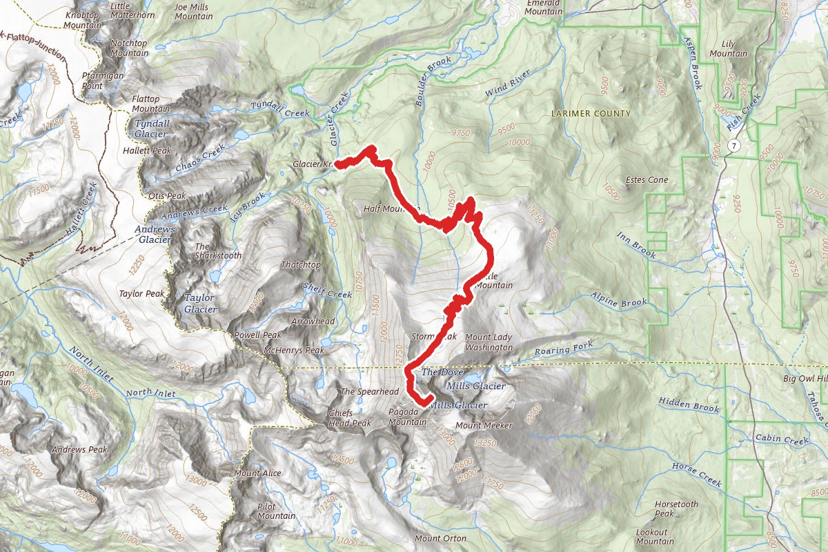 Longs Peak Trail