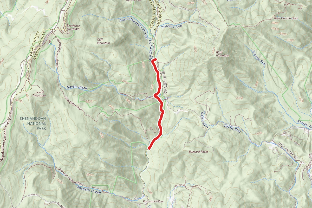 Conway River Trail