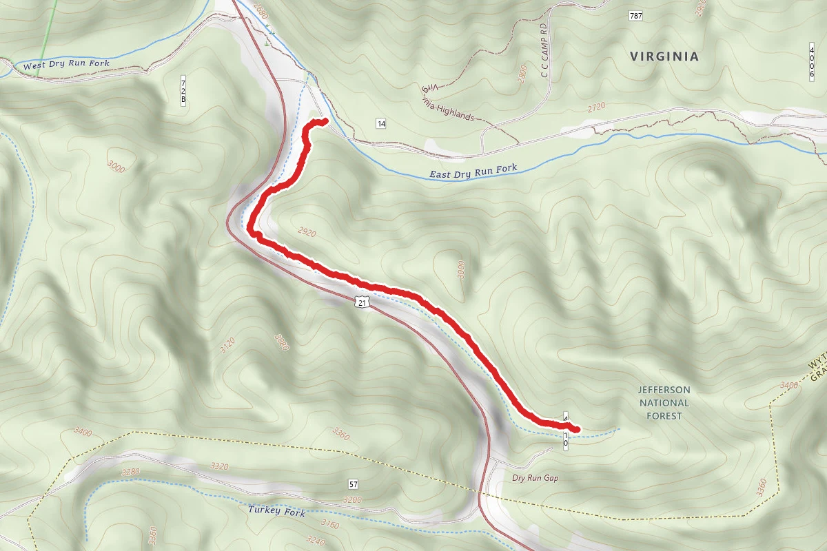 Dry Run Gap